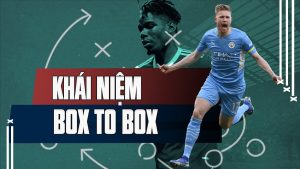 Những Tiền Vệ Box To Box Hay Nhất Thế Giới